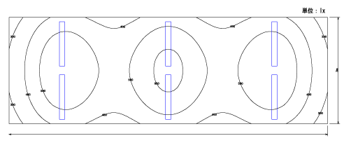 Led照明の交換の際の注意点 4 Ledの明るさの単位2 大阪で電気工事を依頼するなら技術力の高い隆電設工業株式会社